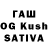 Кетамин ketamine Mrinal Dhami